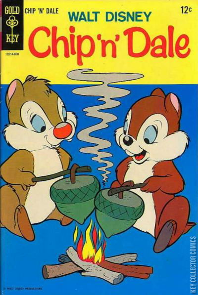 Chip N Dale Published August Key Collector