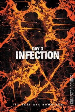 Variant Cover for 28 Days Later #3