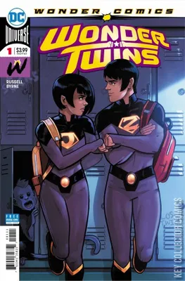 Wonder Twins
