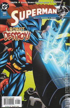 Variant Cover for Superman #190