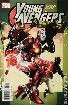 Young Avengers