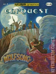 Variant Cover for ElfQuest Magazine #4