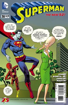 Variant Cover for Superman #38