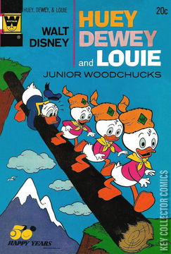 Variant Cover for Walt Disney Huey, Dewey & Louie Junior Woodchucks #21