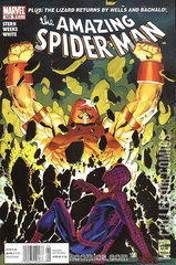 Variant Cover for Amazing Spider-Man #629
