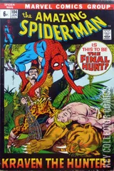 Variant Cover for Amazing Spider-Man #104