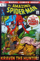 Variant Cover for Amazing Spider-Man #104
