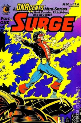 Surge
