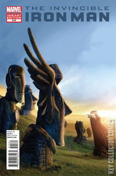 Variant Cover for Iron Man #515