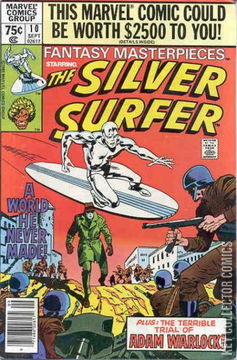 Variant Cover for Fantasy Masterpieces #10