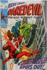 Variant Cover for Daredevil #58