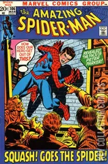 Cover for Amazing Spider-Man #106