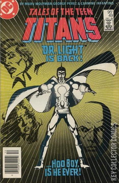 Variant Cover for Tales of the Teen Titans #49