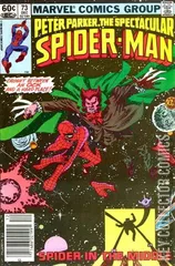 Variant Cover for Peter Parker: The Spectacular Spider-Man #73