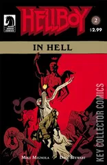 Variant Cover for Hellboy In Hell #2