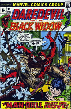 Variant Cover for Daredevil #95