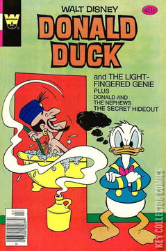 Variant Cover for Donald Duck #209