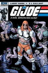 Variant Cover for G.I. Joe: A Real American Hero #162
