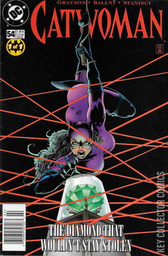 Variant Cover for Catwoman #54