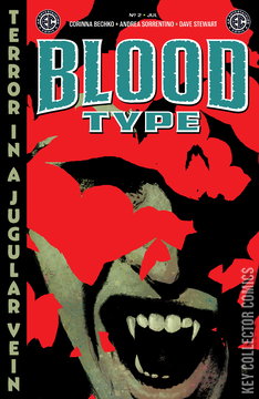 Variant Cover for Blood Type #2