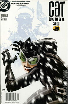 Variant Cover for Catwoman #21