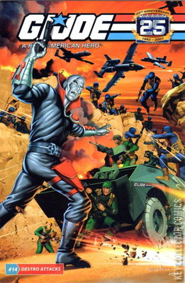 G.I. Joe: A Real American Hero - 25th Anniversary Action Figure Reprints
