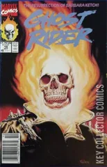 Variant Cover for Ghost Rider #18
