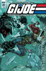 Variant Cover for G.I. Joe: A Real American Hero #242