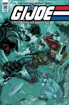 Variant Cover for G.I. Joe: A Real American Hero #242