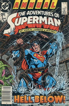 Variant Cover for Adventures of Superman Annual #1