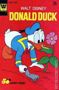 Variant Cover for Donald Duck #150