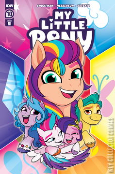 Variant Cover for My Little Pony #10