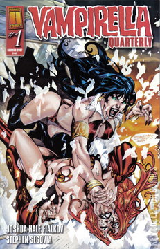 Variant Cover for Vampirella Quarterly 2007 #2