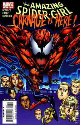 Amazing Spider-Girl, The