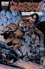 Variant Cover for Dungeons & Dragons: Forgotten Realms #1