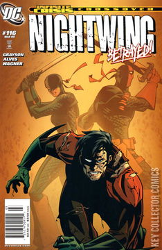 Variant Cover for Nightwing #116