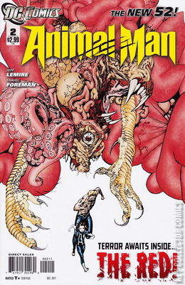 Animal Man