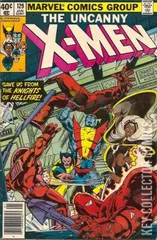 Variant Cover for Uncanny X-Men #129