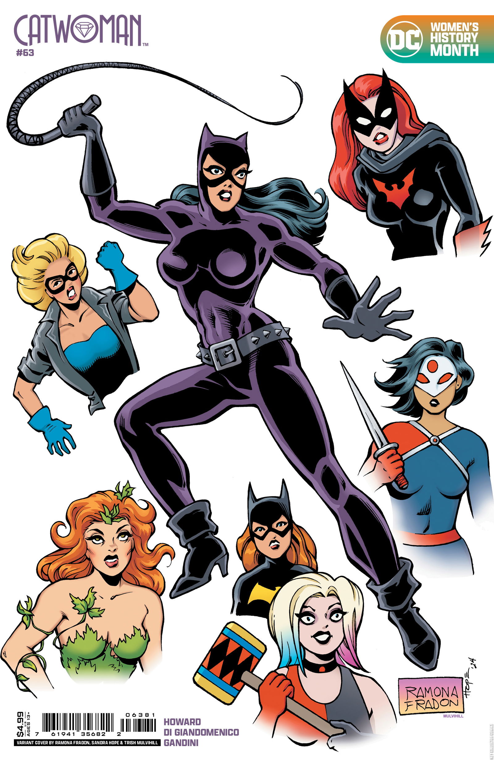 Variant Cover for Catwoman #63