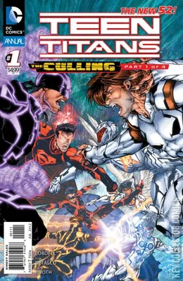 Teen Titans Annual