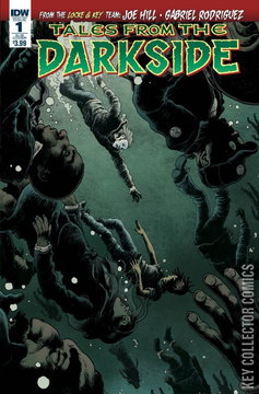 Variant Cover for Tales From the Darkside #1