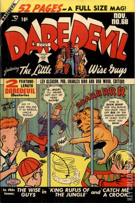 Daredevil Comics