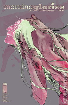 Variant Cover for Morning Glories #27