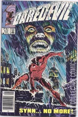 Variant Cover for Daredevil #214