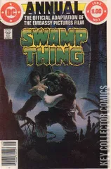 Variant Cover for Swamp Thing Annual #1