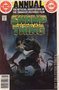 Swamp Thing Annual #1
