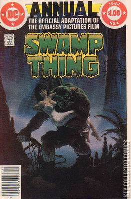 Swamp Thing Annual