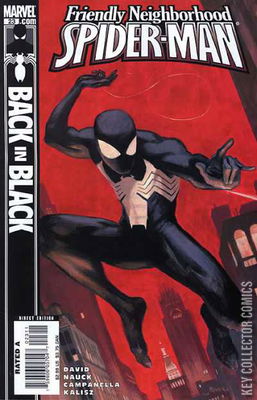 Friendly Neighborhood Spider-Man