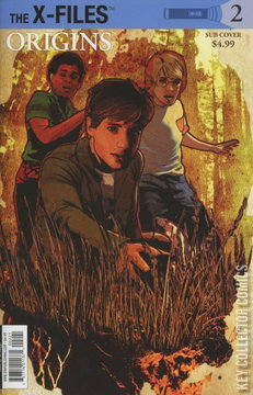 Variant Cover for The X-Files: Origins #2