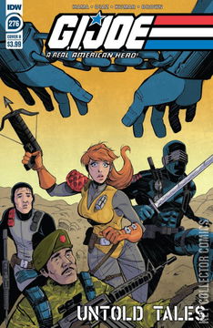 Variant Cover for G.I. Joe: A Real American Hero #276